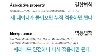 새로운 click이 일어나면
기존에 계산해 놓은 signature버리고
다 새로 계산 해야 하나?
No!
minhash는 ‘min 함수’의 ‘chain’이다.
때문에 좋은 성질을 가지고 있다.
 