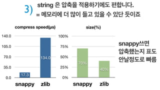 하지만 승자는 String이다. 왜?!
Order! O(1) vs O(N)
In [24]: %time gs.load_benchmark('user','key')
CPU times: user 0.32 s, sys: 0.03 s, total: 0.34 s
Wall time: 0.42 s
In [25]: %time gs.load_benchmark('user','set')
CPU times: user 32.34 s, sys: 0.13 s, total: 32.47 s
Wall time: 33.88 s
1)
이 경우에서는 String이 Set보다 훨씬 좋다.
string set
 