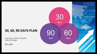 SEP,	2015	
30,	60,	90	DAYS	PLAN	
	
Francisco Javier Gonzalez
Sales Manager
30days
60days
90days
 