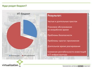 Куда уходит бюджет? Результат: Частые и длительные простои Плановое обслуживание  во внерабочее время Проблемы безопасности Проблемы «роста» приложения Длительное время реагирования Снижение рентабельности инвестиций в  IT- инфраструктуру 