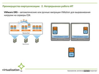 Преимущества виртуализации:  2. Непрерывная работа ИТ VMware DRS  –  автоматические или ручные миграции  VMotion  для выравнивания нагрузки на серверы  ESX. Virtualization Layer Virtualization Layer Apps OS Apps OS Apps OS 