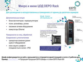 10 
Микро и мини ЦОД DEPO Rack 
Для размещения в неподготовленных помещениях от единиц до десятков серверов 
Дополнительные опции 
•блоки вентиляторов с терморегулятором 
•полки, органайзеры, ролики 
•пассивное сетевое оборудование 
•коммутаторы Ethernet 
Поверхности со спец. обработкой Соединения с уплотнителями 
•трехкратное снижение уровня шума от оборудования 
•класс защиты шкафа от попадания пыли и влаги - IP55 
Шкаф конфигурируется на сайте, заказывается и отгружается одной позицией в счете в 3 рабочих дня. Пример: www.depo.ru -> Продукция-Продукция DEPO-Шкафы и стойки-DEPO Rack 650  