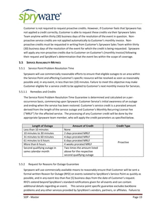 SOP - Master Page 19
Customer is not required to request proactive credits. However, if Customer feels that Spryware has
not applied a credit correctly, Customer is able to request these credits via their Spryware Sales
Team anytime within thirty (30) business days of the resolution of the event in question. Non-
proactive service credits are not applied automatically to Customer’s monthly invoice. Non-
proactive credits must be requested in writing from Customer’s Spryware Sales Team within thirty
(30) business days of the resolution of the event for which the credit is being requested. Spryware
will apply any non-proactive credits due to Customer on Customer’s [monthly invoice] following
their request and SpryWare’s determination that the event lies within the scope of coverage.
5.5 SERVICE AVAILABILITY METRICS
5.5.1 Service Point Problem Resolution Time
Spryware will use commercially reasonable efforts to ensure that eligible outages to an area within
the Service Point and affecting Customer’s specific resource will be resolved as soon as reasonably
possible and, in any event, in less than ten (10) minutes. Failure to meet this objective may make
Customer eligible for a service credit to be applied to Customer’s next monthly invoice for Services.
5.5.1.1 Remedies and Credits
The Service Point Problem Resolution Time Guarantee is determined and calculated on a per-
occurrence basis, commencing upon Spryware Customer Service’s initial awareness of an outage
and ending when the service has been restored. Customer’s service credit is a prorated amount
derived from the length of the service outage and Customer’s Monthly Recurring License Fee
(“MRLF”) for the affected service. The processing of any Customer credit will be done by the
appropriate Spryware team member, who will apply the credit parameters as specified below.
Length of Outage Amount of Credit Credit Type
Less than 10 minutes None
Proactive
10 minutes to 30 minutes 2 days prorated MRLF
31 minutes to 60 minutes 4 days prorated MRLF
61 minutes to 6 hours 6 days prorated MRLF
More than 6 hours 4 weeks prorated MRLF
Second qualifying outage in
same calendar month
Two times the amount listed
above for the respective
second qualifying outage
5.5.2 Request for Reasons for Outage Guarantee
Spryware will use commercially available means to reasonably ensure that Customer will be sent a
formal written Reason for Outage (RFO) on events isolated to SpryWare’s Service Point as quickly as
possible, and in any event less than five (5) business days from the date of Customer’s request.
RFO’s extend beyond SpryWare’s standard notifications given for all events and can contain
additional details regarding an event. This service point specific guarantee excludes backbone
problems and any other services provided by SpryWare’s vendors, partners, or affiliates. Failure to
 