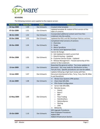 SOP - Master Page 2
REVISIONS
The following revisions were applied to the original version:
Revision Date Version No. Author Description
02-Sep-2008 1.00 Dan Schwartz Created initial template
07-Oct-2008 1.01 Dan Schwartz
Updated template & creation of first version of the
table of contents.
08-Oct-2008 1.02 Dan Schwartz
Incorporated additional content sent from Ron
Lindstrom into the outline.
03-Dec-2008 1.03 Dan Schwartz Updated the PDU and IDC Developer Notices sections.
26-Dec-2008 1.04 Dan Schwartz
Completed initial versions of sections:
1 – Overview
2 – Scope
3 – About SpryWare
4 – Service Level Agreement (SLA)
29-Dec-2008 1.05 Dan Schwartz
Section & Change:
4 – SLA Updated to match current SLA
7 – Data & Hosting – Updated
8 – Customer Service Guide – Updated
9 – Release Management – Passed ownership of this
section to Ron Lindstrom.
13-Jan-2009 1.06 Dan Schwartz
Reworked the general outline. Too many updates to
document. Doc now ready for distribution to Ron,
Terry & Tony. Specific procedures can now be added.
13-Jan-2009 1.07 Dan Schwartz
Updates following a high level review with Ron.
Document distributed to Ron, Terry, Tony, Dan M, Mike
K and SharePoint.
21-Jan-2009 1.08 Dan Schwartz
 Wrote Cisco Systems VPN section.
 Client Side MIS.XML
 PDU Outlet Configuration
12-May-2009 1.09 Dan Schwartz
 Server Side MIS.XML
 Remote Access
o Assent
o Base-2
o BNY
o Flow Trading
o Hold Brothers
o OptionsXpress
o Sterling
o UNX
 MISVerify
25-Oct-2009 1.10 Dan Schwartz
MIS Upgrade Procedures
New Employee Procedures
Added CRM
Added Infrastructure Section
 