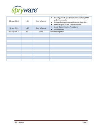 SOP - Master Page 3
02-Aug-2010 1.11 Dan Schwartz
 Reconfigured & updated Email/SharePoint/CRM
under Intermedia
 Removed content covered in stand alone docs
 Added Bugzilla to the Toolsets section.
12-Jan-2011 1.12 Dan Schwartz
 Server Decommission Procedures
 Iron Mountain
03-Sep-2013 02 Dan S. Updated Org Chart
 