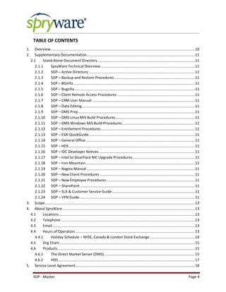 SOP - Master Page 4
TABLE OF CONTENTS
1. Overview.............................................................................................................................................10
2. Supplementary Documentation..........................................................................................................11
2.1 Stand Alone Document Directory...............................................................................................11
2.1.1 SpryWare Technical Overview ............................................................................................11
2.1.2 SOP – Active Directory ........................................................................................................11
2.1.3 SOP – Backup and Restore Procedures...............................................................................11
2.1.4 SOP – BGInfo.......................................................................................................................11
2.1.5 SOP – Bugzilla......................................................................................................................11
2.1.6 SOP – Client Remote Access Procedures ............................................................................11
2.1.7 SOP – CRM User Manual.....................................................................................................11
2.1.8 SOP – Data Editing...............................................................................................................11
2.1.9 SOP – DMS Prep..................................................................................................................11
2.1.10 SOP – DMS Linux MIS Build Procedures..............................................................................11
2.1.11 SOP – DMS Windows MIS Build Procedures.......................................................................11
2.1.12 SOP – Entitlement Procedures............................................................................................11
2.1.13 SOP – ESXi QuickGuide........................................................................................................11
2.1.14 SOP – General Office...........................................................................................................11
2.1.15 SOP – HDS ...........................................................................................................................11
2.1.16 SOP – IDC Developer Notices..............................................................................................11
2.1.17 SOP – Intel to SloarFlare NIC Upgrade Procedures.............................................................11
2.1.18 SOP – Iron Mountain...........................................................................................................11
2.1.19 SOP – Nagios Manual..........................................................................................................11
2.1.20 SOP – New Client Procedures .............................................................................................11
2.1.21 SOP – New Employee Procedures.......................................................................................11
2.1.22 SOP – SharePoint ................................................................................................................11
2.1.23 SOP – SLA & Customer Service Guide.................................................................................11
2.1.24 SOP – VPN Guide.................................................................................................................11
3. Scope...................................................................................................................................................12
4. About SpryWare..................................................................................................................................13
4.1 Locations.....................................................................................................................................13
4.2 Telephone ...................................................................................................................................13
4.3 Email............................................................................................................................................13
4.4 Hours of Operation .....................................................................................................................13
4.4.1 Holiday Schedule – NYSE, Canada & London Stock Exchange ............................................14
4.5 Org Chart.....................................................................................................................................15
4.6 Products ......................................................................................................................................15
4.6.1 The Direct Market Server (DMS).........................................................................................15
4.6.2 HDS......................................................................................................................................17
5. Service Level Agreement.....................................................................................................................18
 