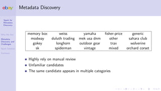 Spark for
Metadata
Discovery
Who We Are
Metadata
Discovery and
Challenges
Spark Solution
Summary
Metadata Discovery
memory box weiss yamaha ﬁsher-price generic
modway duluth trading mek usa dnm other sahara club
gokey longhorn outdoor gear trax wolverine
sk spiderman vintage mixed orchard corset
Highly rely on manual review
Unfamiliar candidates
The same candidate appears in multiple categories
 