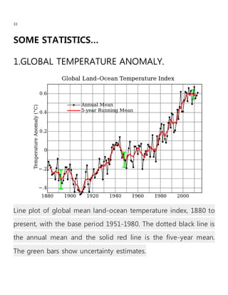 33
SOME STATISTICS…
1.GLOBAL TEMPERATURE ANOMALY.
Line plot of global mean land-ocean temperature index, 1880 to
present, with the base period 1951-1980. The dotted black line is
the annual mean and the solid red line is the five-year mean.
The green bars show uncertainty estimates.
 