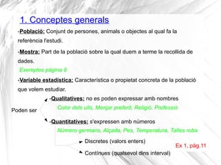 1. Conceptes generals
-Població: Conjunt de persones, animals o objectes al qual fa la
referència l'estudi.
Ex 1, pàg.11
-Mostra: Part de la població sobre la qual duem a terme la recollida de
dades.
Exemples pàgina 8
-Variable estadística: Característica o propietat concreta de la població
que volem estudiar.
Poden ser
-Qualitatives: no es poden expressar amb nombres
Color dels ulls, Menjar preferit, Religió, Professió
-Quantitatives: s'expressen amb números
Número germans, Alçada, Pes, Temperatura, Talles roba
Discretes (valors enters)
Contínues (qualsevol dins interval)
 