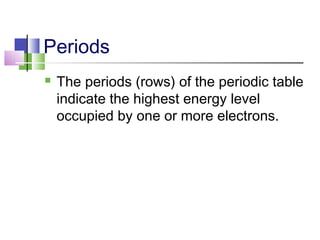 Periods 
 The periods (rows) of the periodic table 
indicate the highest energy level 
occupied by one or more electrons. 
 