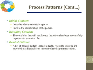 Process Patterns (Cont…)
15
 Initial Context:
 Describe which pattern are applies
 Prior to the initialization of the pattern.
 Resulting Context:
 The condition that will result once the pattern has been successfully
implementers are describe.
 Related Pattern:
 A list of process pattern that are directly related to this one are
provided as a hierarchy on in some other diagrammatic form.
 