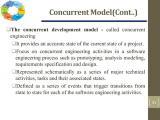 Concurrent Model(Cont..)
31
The concurrent development model - called concurrent
engineering
It provides an accurate state of the current state of a project.
Focus on concurrent engineering activities in a software
engineering process such as prototyping, analysis modeling,
requirements specification and design.
Represented schematically as a series of major technical
activities, tasks and their associated states.
Defined as a series of events that trigger transitions from
state to state for each of the software engineering activities.
 