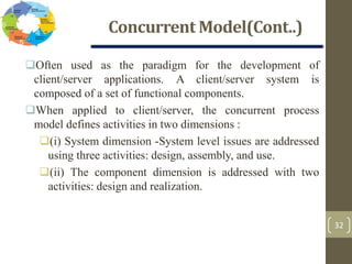 Concurrent Model(Cont..)
32
Often used as the paradigm for the development of
client/server applications. A client/server system is
composed of a set of functional components.
When applied to client/server, the concurrent process
model defines activities in two dimensions :
(i) System dimension -System level issues are addressed
using three activities: design, assembly, and use.
(ii) The component dimension is addressed with two
activities: design and realization.
 