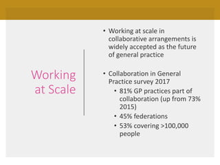 Working
at Scale
• Working at scale in
collaborative arrangements is
widely accepted as the future
of general practice
• Collaboration in General
Practice survey 2017
• 81% GP practices part of
collaboration (up from 73%
2015)
• 45% federations
• 53% covering >100,000
people
 