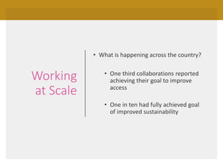 Working
at Scale
• What is happening across the country?
• One third collaborations reported
achieving their goal to improve
access
• One in ten had fully achieved goal
of improved sustainability
 