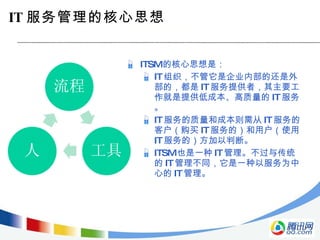 ITSM 的核心思想是： IT 组织，不管它是企业内部的还是外部的，都是 IT 服务提供者，其主要工作就是提供低成本、高质量的 IT 服务。 IT 服务的质量和成本则需从 IT 服务的客户（购买 IT 服务的）和用户（使用 IT 服务的）方加以判断。 ITSM 也是一种 IT 管理。不过与传统的 IT 管理不同，它是一种以服务为中心的 IT 管理。  IT 服务管理的核心思想  