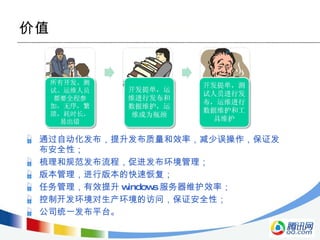 通过自动化发布，提升发布质量和效率，减少误操作，保证发布安全性； 梳理和规范发布流程，促进发布环境管理； 版本管理，进行版本的快速恢复； 任务管理，有效提升 windows 服务器维护效率； 控制开发环境对生产环境的访问，保证安全性； 公司统一发布平台。 价值 