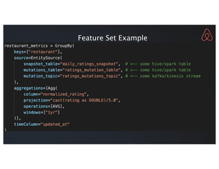 Feature Set Example
 