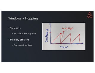 Windows – Hopping
• Staleness
• As stale as the hop size
• Memory Efficient
• One partial per hop
 