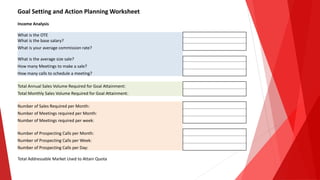 Goal Setting and Action Planning Worksheet
Income Analysis
What is the OTE
What is the base salary?
What is your average commission rate?
What is the average size sale?
How many Meetings to make a sale?
How many calls to schedule a meeting?
Total Annual Sales Volume Required for Goal Attainment:
Total Monthly Sales Volume Required for Goal Attainment:
Number of Sales Required per Month:
Number of Meetings required per Month:
Number of Meetings required per week:
Number of Prospecting Calls per Month:
Number of Prospecting Calls per Week:
Number of Prospecting Calls per Day:
Total Addressable Market Used to Attain Quota
 