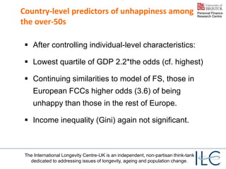 The International Longevity Centre-UK is an independent, non-partisan think-tank
dedicated to addressing issues of longevity, ageing and population change.
Country-level predictors of unhappiness among
the over-50s
 After controlling individual-level characteristics:
 Lowest quartile of GDP 2.2*the odds (cf. highest)
 Continuing similarities to model of FS, those in
European FCCs higher odds (3.6) of being
unhappy than those in the rest of Europe.
 Income inequality (Gini) again not significant.
 