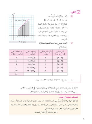 ±∞
± Ω µ
≤ ≠ ∑
Ω Ê
≠ »
Ω ”Δ √
{∑ ¨ ∂ ¨ µ ¨ ¥ ¨ ≥ ¨ ≤ }Ω µ σ
…d²HÃ«vKŽ©”®
ٌ
vM×MÄq¦1 ©≤≠¥®qJAÃ«
 öOD² *« q¦9 WKKE*« WIDM*«Ë ¨›∑¨≤¤
¨µσ sŽ W&UMÃ« WOze'«  «d²HÃ« U¼bŽ«uÁ w²Ã«
pKð  U??¹«b??Ð bMŽ Ê«d??²??Áô« rOÁ UNðUŽUHð—«Ë
Æ «d²HÃ«
”
µ
’
±∂
±≤
∏
¥
¥≥≤ ∂ ∑
± ´ ”≤ Ω ©”®
©≤≠¥® qJAÃ«
ÊÒuJ½  öOD² *«  UŠU Ä ŸuL−Ä œU−¹ù »
∫wðü« ‰Ëb'«
WOze'« …d²HÃ«
›—
” ¨±≠—
”¤
WOze'« …d²HÃ« ‰uÞ
—
”Δ
qOD² *« ŸUHð—«
©±≠—
”®
qOD² *« WŠU Ä
—
”Δ × ©±≠—
”®
›≥ ¨ ≤¤±µ Ω ©≤®µ
›¥ ¨ ≥¤±∑ Ω ©≥®∑
›µ ¨ ¥¤±π Ω ©¥®π
›∂ ¨ µ¤±±± Ω ©µ®±±
›∑ ¨ ∂¤±±≥ Ω ©∂®±≥
¥µ
WFÐdÄ …bŠË ¥µ Ω  öOD² *«  UŠU Ä ŸuL−Ä ∴
—
”Δ × ©±≠—
”®
ٌ
µ
∑
±Ω —
Ω oÐU Ã« ‰U¦*« w  öOD² *« lOLł  UŠU Ä ŸuL−Ä Ê√ kŠô
Æµσ Wze−²KÃ W³ MÃUÐ ©”®
ٌ
Ê«d²ÁöÃ ÊU1— ŸuL−Ä ¨ŸuL−*« «c¼ vL ¹
ÊUL¹— ŸuL−Ä ∫n¹dFð
¨›» ¨ ¤ …d²HKÃ WO½u½ Wze& Ê σ X½UÂË ¨›» ¨ ¤ WIKG*« …d²HÃ« vKŽ ÎU dFÄ ÎU½«d²Á« ©”®
ٌ
ÊUÂ «–≈
Wze−²KÃ W³ MÃUÐ ©”®
ٌ
Ê«d²ÁöÃ ÊU1— ŸuL−Ä ÊS ª›—
”¨±≠—
”¤ WOze'« …d²HKÃ wL²M¹ —*” œbFÃ« ÊUÂË
∫wK¹ ULÂ ·dF¹ ¨©
ٌ
¨Êσ® Â eÄdÃUÐ tÃ eÄd¹Ë ¨ Êσ
—
”Δ × ©—*”®
ٌ
Ê
∑
±Ω —
Ω ©
ٌ
¨ Êσ® Â
 