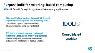 HP Confidential4
NEW: HP StoreAll Storage integration with Autonomy applications
Purpose built for meaning-based computing
Filter and Find the freshest data with HP StoreAll
Express Query integration into Autonomy IDOL
Connector for Express Query enables index
offload, metadata tagging, and rapid search
Efficiently scale-out, manage, and search
Autonomy Consolidated Archive deployments
Platform integration enables data immutability
and autonomic maintenance of massive data sets
Consolidated
Archive
 