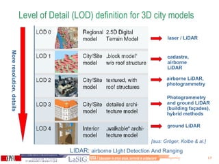 Level of Detail (LOD) definition for 3D city models [aus: Gröger, Kolbe & al.] More resolution, details cadastre, airborne LiDAR laser / LiDAR airborne LiDAR,  photogrammetry Photogrammetry  and ground LiDAR  (building façades), hybrid methods ground LiDAR  LIDAR:   airborne LIght Detection And Ranging   