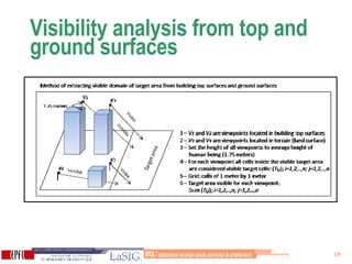 Visibility analysis from top and ground surfaces 