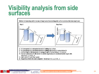 Visibility analysis from side surfaces 