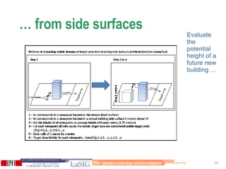 …  from side surfaces Evaluate the potential height of a future new building …  