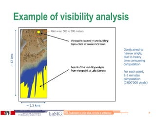 Example of visibility analysis ~ 12 kms ~ 2,5 kms Constrained to narrow angle, due to heavy time consuming computation For each point,  2-5 minutes computation (3’000’000 pixels)  Pilot area: 500 × 500 meters  