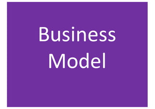 Business	
Model
 