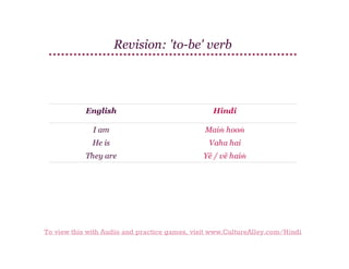 Revision: 'to-be' verb

English

Hindi

I am

Maiṁ hooṁ

He is

Vaha hai

They are

Yē / vē haiṁ

To view this with Audio and practice games, visit www.CultureAlley.com/Hindi

 