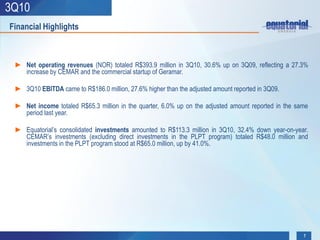 3Q10
Financial Highlights



 ► Net operating revenues (NOR) totaled R$393.9 million in 3Q10, 30.6% up on 3Q09, reflecting a 27.3%
   increase by CEMAR and the commercial startup of Geramar.

 ► 3Q10 EBITDA came to R$186.0 million, 27.6% higher than the adjusted amount reported in 3Q09.

 ► Net income totaled R$65.3 million in the quarter, 6.0% up on the adjusted amount reported in the same
   period last year.

 ► Equatorial’s consolidated investments amounted to R$113.3 million in 3Q10, 32.4% down year-on-year.
   CEMAR’s investments (excluding direct investments in the PLPT program) totaled R$48.0 million and
   investments in the PLPT program stood at R$65.0 million, up by 41.0%.




                                                                                                      7
 