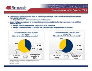 %                 %       %               1
         %     #       )   >                (E     ,
3                  %               %                                    .

                        2%                   )3E
                                               2   ;6
                       %            6 >


                      +   M$ D D                                    +   )$ D D
                    @( 7
                      E                                           @( 6
                                                                    E
    (E             -    3E
                         2                  B?          (E       -    3E
                                                                       2              B?

                                                                 >


         7 >
                                             (E                                       (E
                                    ;>
                                             3E
                                              2                                       3E
                                                                                       2

                                                                        7 >
                                   1                                        1
     7 *> -D                        1%                  6 > -D
                                                                             1%
                                      6 >                                         >
  $*   ) ( % *(        ,- .    $         %, (
                                         $  /
012  &#!
012 #& ! #

                                                                                           ;
 