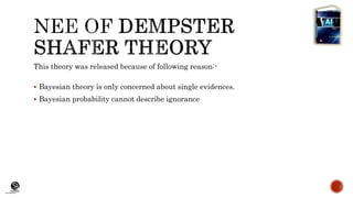 (CentreforKnowledgeTransfer)
institute
This theory was released because of following reason:-
 Bayesian theory is only concerned about single evidences.
 Bayesian probability cannot describe ignorance
 