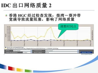 香港 HGC 经过检查发现：柴湾－葵冲带宽满导致流量阻塞，影响了网络质量  IDC 出口网络质量 2 调整时间点 