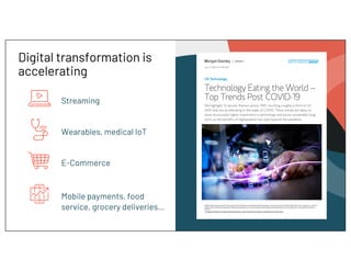 Digital transformation is
accelerating
E-Commerce
Wearables, medical IoT
Streaming
Mobile payments, food
service, grocery deliveries…
 