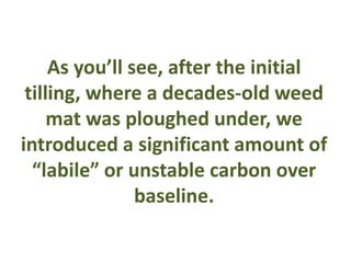 As you’ll see, after the initial 
tilling, where a decades-old weed 
mat was ploughed under, we 
introduced a significant amount of 
“labile” or unstable carbon over 
baseline. 
 