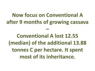 Now focus on Conventional A 
after 9 months of growing cassava 
– 
Conventional A lost 12.55 
(median) of the additional 13.88 
tonnes C per hectare. It spent 
most of its inheritance. 
 