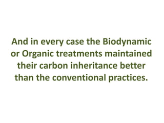 And in every case the Biodynamic 
or Organic treatments maintained 
their carbon inheritance better 
than the conventional practices. 
 