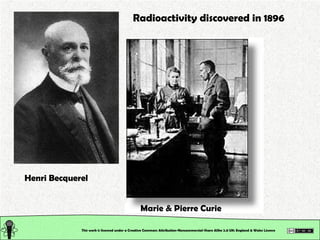 This work is licensed under a Creative Commons Attribution-Noncommercial-Share Alike 2.0 UK: England & Wales License   Henri Becquerel Marie & Pierre Curie Radioactivity discovered in 1896 