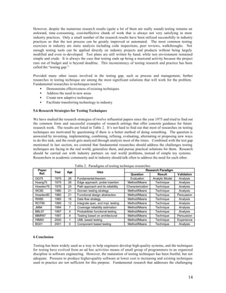 However, despite the numerous research results (quite a lot of them are really sound) testing remains an
awkward, time -consuming, cost-ineffective chunk of work that is always not very satisfying in most
industry practices. Only a small number of the research results have been utilized successfully in industry
practices so that the test process can be greatly improved or automated. The most common testing
exercises in industry are static analysis including code inspections, peer reviews, walkthroughs. Not
enough testing tools can be applied directly on industry projects and products without being largely
modified and even re-developed. Test plans are still written by hand, while test environment remained
simple and crude. It is always the case that testing ends up being a must-end activity because the project
runs out of budget and is beyond deadline. This inconsistency of testing research and practice has been
called the “testing gap.”

Provided many other issues involved in the testing gap, such as process and management, further
researches in testing technique are among the most significant solutions that will work for the problem.
Fundamental researches in techniques need to:
     • Demonstrate effectiveness of existing techniques
     • Address the need in new areas
     • Create new adaptive techniques
     • Facilitate transferring technology to industry

5.6 Research Strategies for Testing Techniques

We have studied the research strategies of twelve influential papers since the year 1975 and tried to find out
the common form and successful examples of research settings that offer concrete guidance for future
research work. The results are listed in Table 2. It’s not hard to find out that most of researches on testing
techniques are motivated by questioning if there is a better method of doing something. The question is
answered by inventing, implementing, combining, refining, evaluating, alternating or proposing new ways
to do this task, and the result gets analyzed through analysis most of the times. Combined with the test gap
mentioned in last section, we contend that fundamental researches should address the challenges testing
techniques are facing in the real world, generalize them, and pursue practical solutions for them. Research
should be carried out with industry partners on real world problems, instead of simple toy systems.
Researchers in academic community and in industry should talk often to address the need for each other.

                             Table 2. Paradigms of testing technique researches
   Paper                                                                        Research Paradigm
    Ref.       Year    Age                   Idea
                                                                    Question           Result        Validation
 GG75          1975     26    Fundamental theorem                   Evaluation      Analytic Model    Analysis
 Huang75       1975     26    Edge approach, probe insertion       Method/Means       Technique       Analysis
 Howden76      1976     25    Path approach and its reliability   Characterization    Technique       Analysis
 WC80          1980     21    Domain testing strategy              Method/Means       Technique       Analysis
 Howden80      1980     21    Functional design abstraction        Method/Means       Technique      Persuasion
 RW85          1985     16    Data flow strategy                   Method/Means       Technique       Analysis
 ROT89         1989     12    Integrate spec. and impl. testing    Method/Means       Technique       Analysis
 JM94          1994      7    Coverage reliability estimation      Method/Means       Technique       Analysis
 BBL97         1997      4    Probabilistic functional testing     Method/Means       Technique       Analysis
 BIMR97        1997      4    Testing based on architectural       Method/Means       Technique      Persuasion
 HIM00         2000      1    UML based testing                    Method/Means       Technique      Experience
 BG01          2001      0    Component based testing              Method/Means       Technique       Analysis



6 Conclusion

Testing has been widely used as a way to help engineers develop high-quality systems, and the techniques
for testing have evolved from an ad hoc activities means of small group of programmers to an organized
discipline in software engineering. However, the maturation of testing techniques has been fruitful, but not
adequate. Pressure to produce higher-quality software at lower cost is increasing and existing techniques
used in practice are not sufficient for this purpose. Fundamental research that addresses the challenging



                                                                                                            14
 