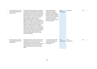 LinkedIN -Jerome Vittoz - CRM 12 - Thesis MA Final