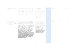 LinkedIN -Jerome Vittoz - CRM 12 - Thesis MA Final