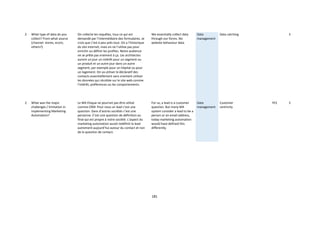 LinkedIN -Jerome Vittoz - CRM 12 - Thesis MA Final