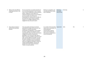 LinkedIN -Jerome Vittoz - CRM 12 - Thesis MA Final