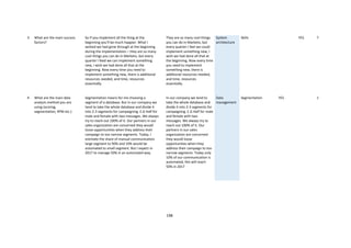 LinkedIN -Jerome Vittoz - CRM 12 - Thesis MA Final