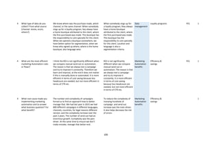 LinkedIN -Jerome Vittoz - CRM 12 - Thesis MA Final